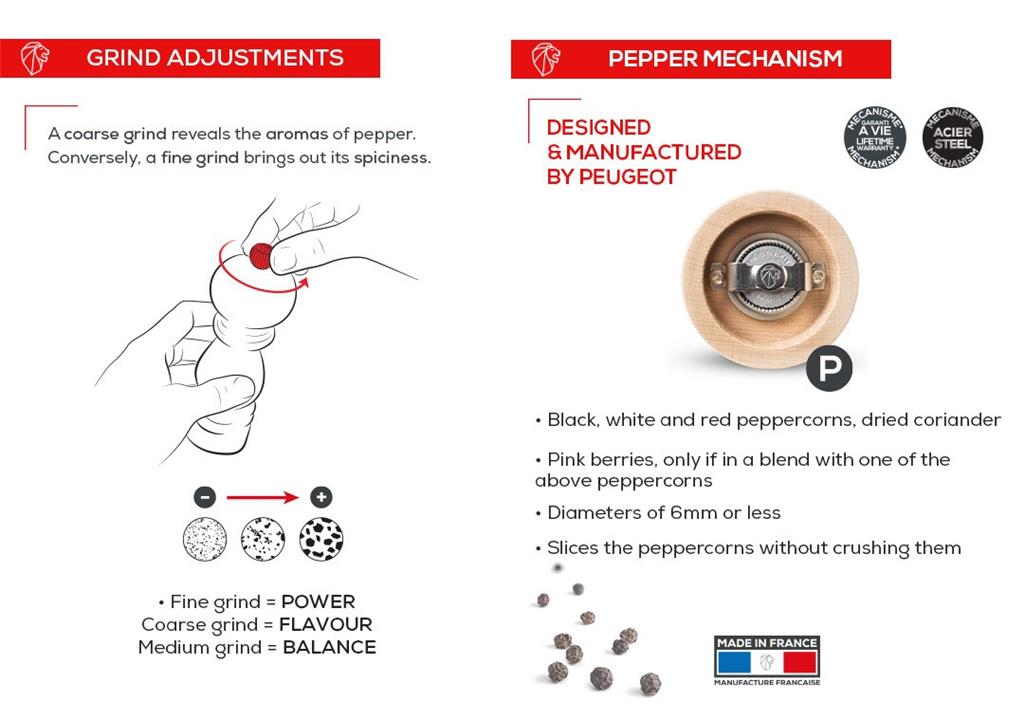 Mlinček za poper Boreal / 21cm / Siv