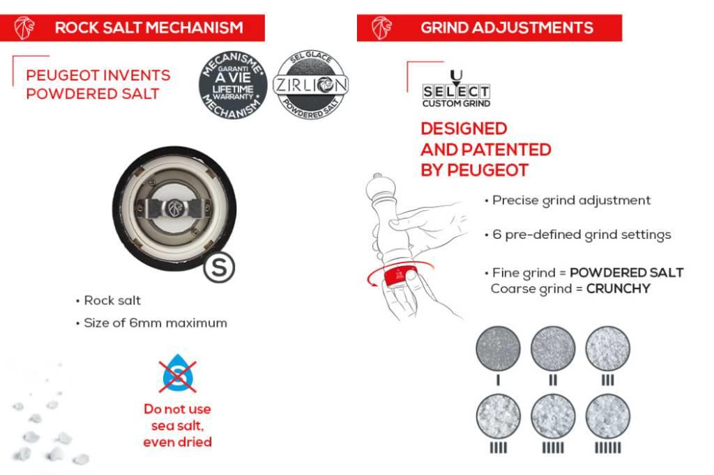 Mlinček za sol Paris / 22cm / rdeč / u'Select