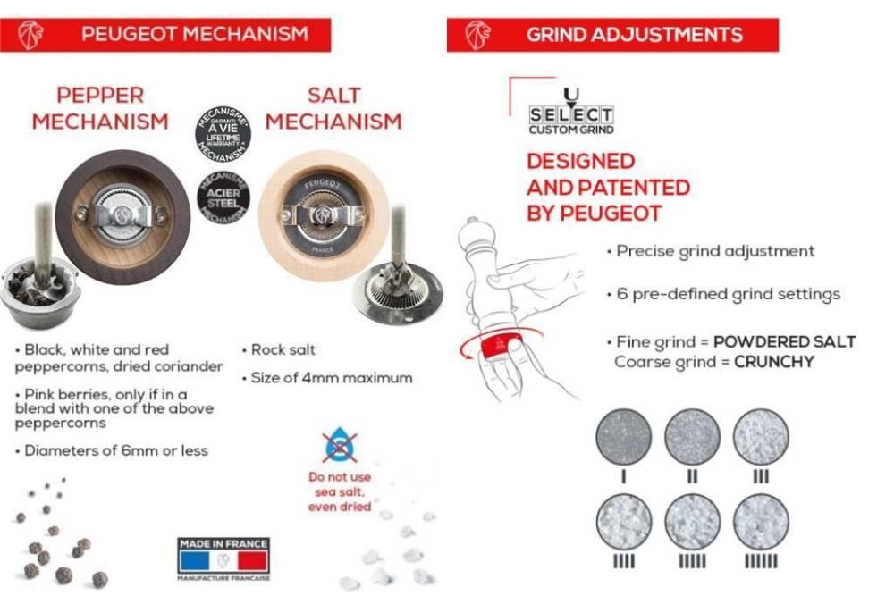 Mlinček za sol Vittel / 23cm