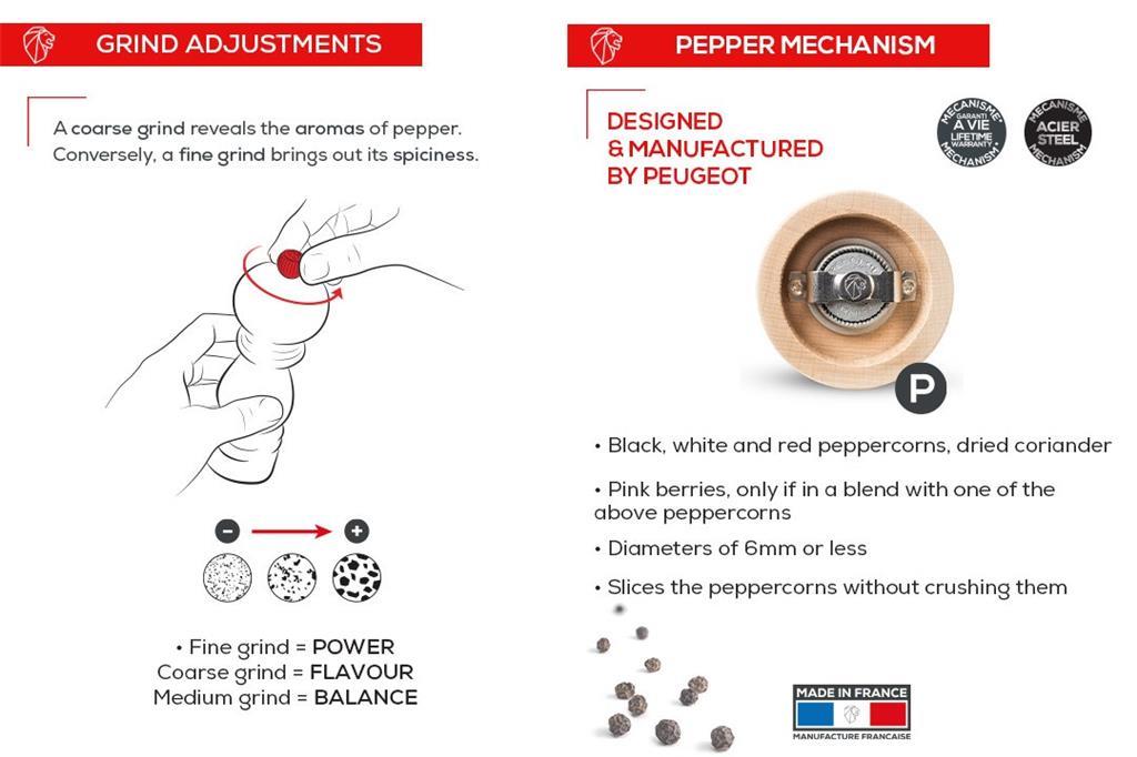 Boreal Pepper Mill Peugeot Peugeot